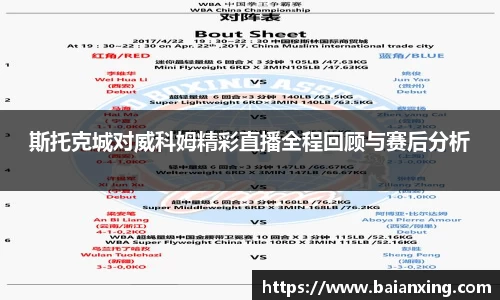 斯托克城对威科姆精彩直播全程回顾与赛后分析